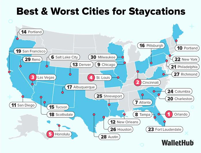 Staycation Cities Ranked Graphic